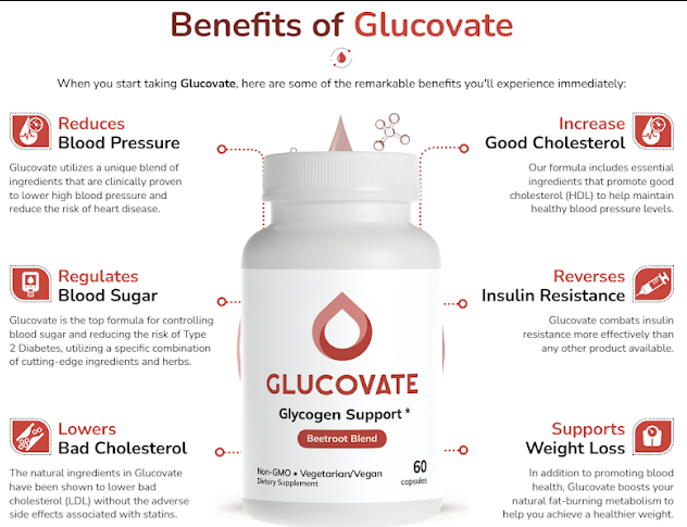 Glucovate reviews