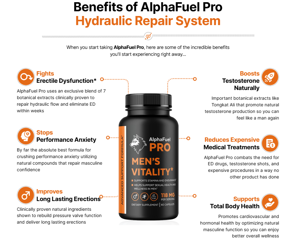 AlphaFuel Pro-review