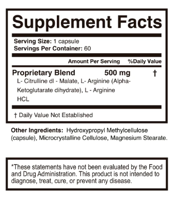 BloodPril Ingredients