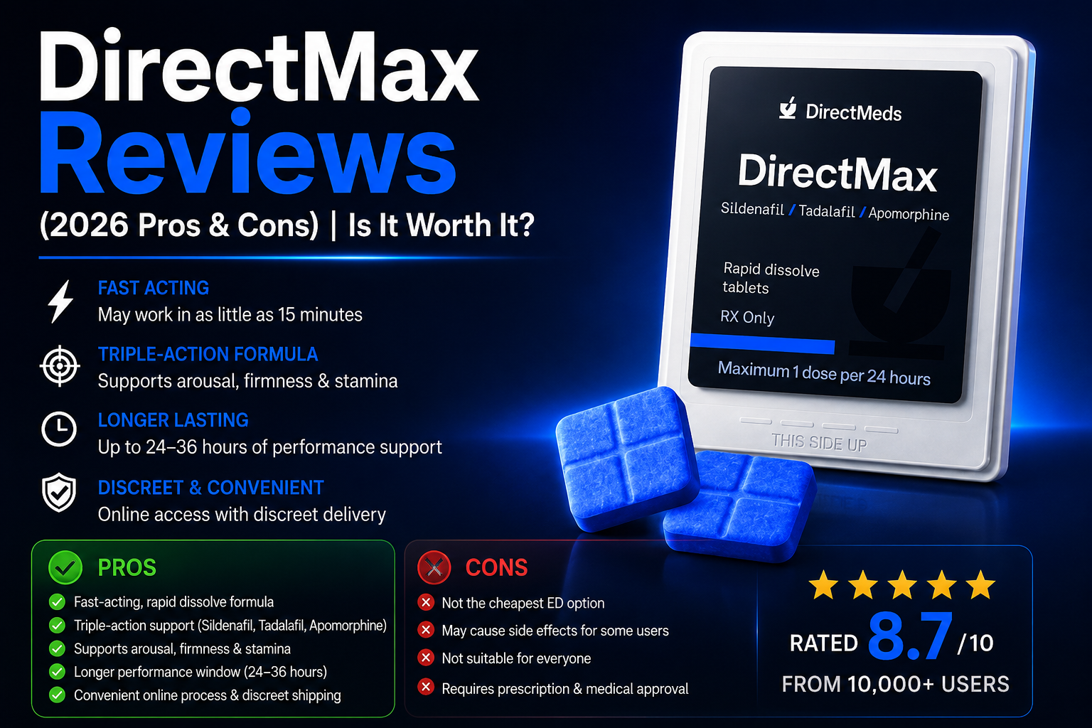 DirectMax
