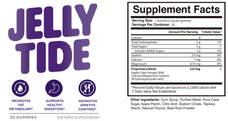 Jelly Tide Supplement reviews
