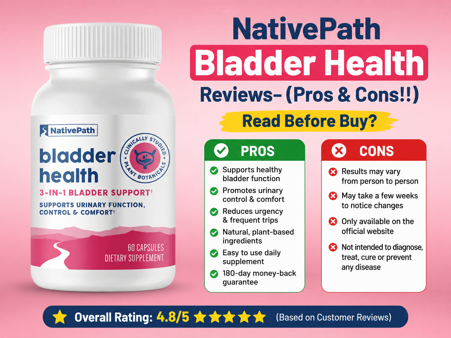 NativePath Bladder Health