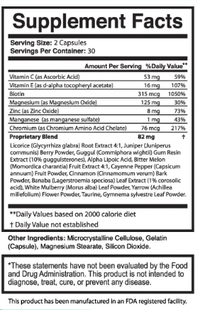 Glucotide Ingredients