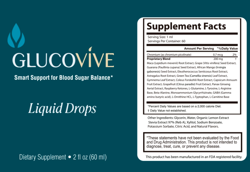 Glucovive Reviews