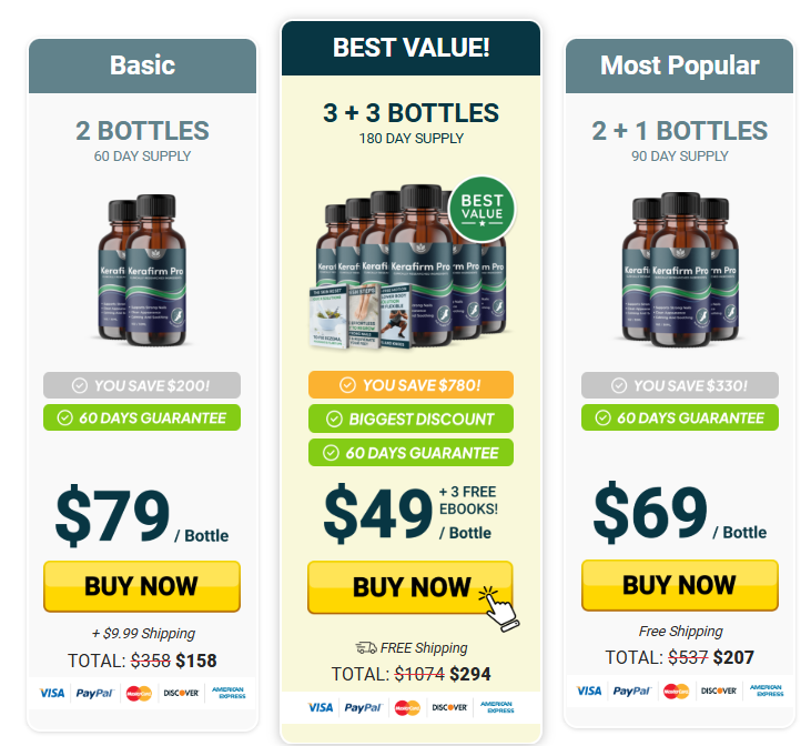KeraFirm Pro-reviews